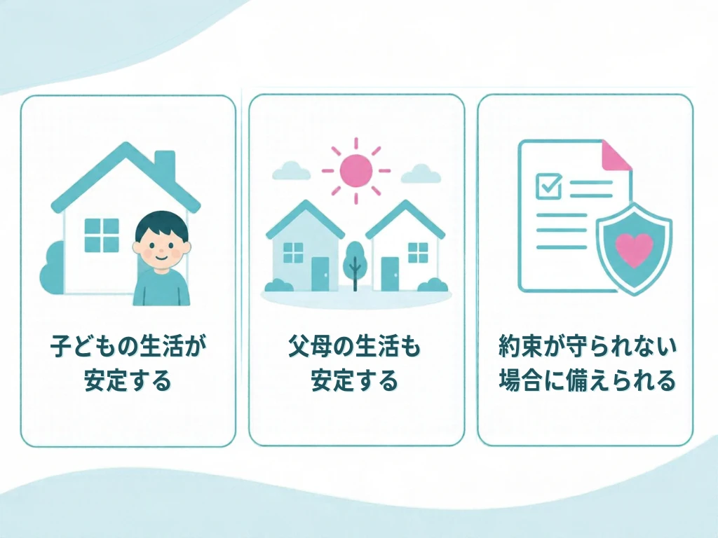 共同養育計画書を作る3つのメリット。子どもの生活の安定、父母の生活の安定、養育費の不払いや親子交流が行われない場合への備え